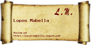 Lopos Mabella névjegykártya